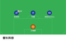 华体会hth登录入口-德甲联赛中致力于培训新人球员的重点球队介绍